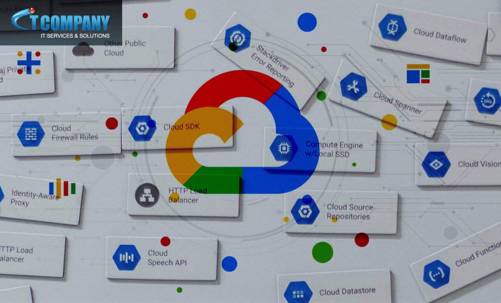 Google Cloud storage is not as secure as we believe
