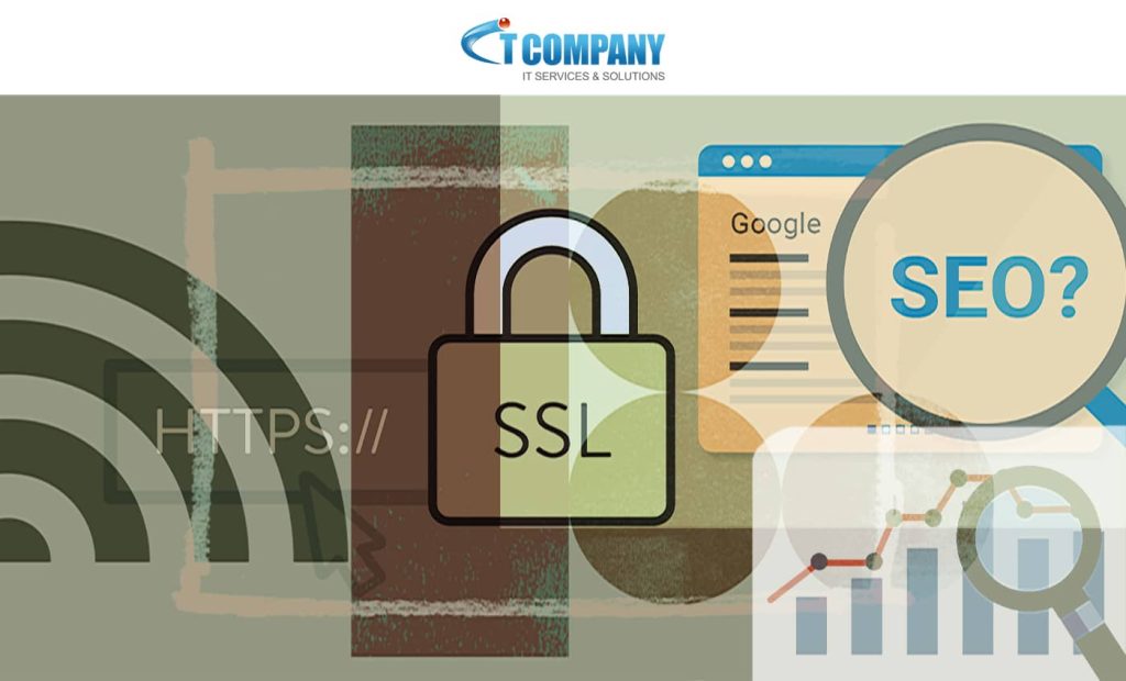 SSL certificate