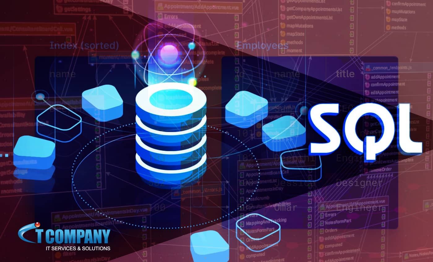 Understanding Database Indexing Effects on SQL Server