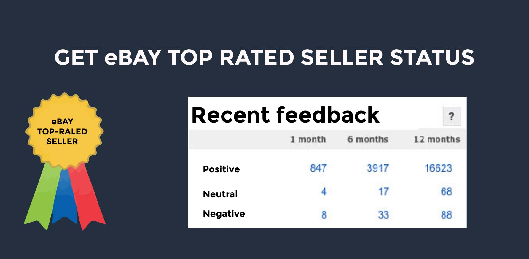 How to Improve Your Stores Ranking: 7 eBay SEO Tricks