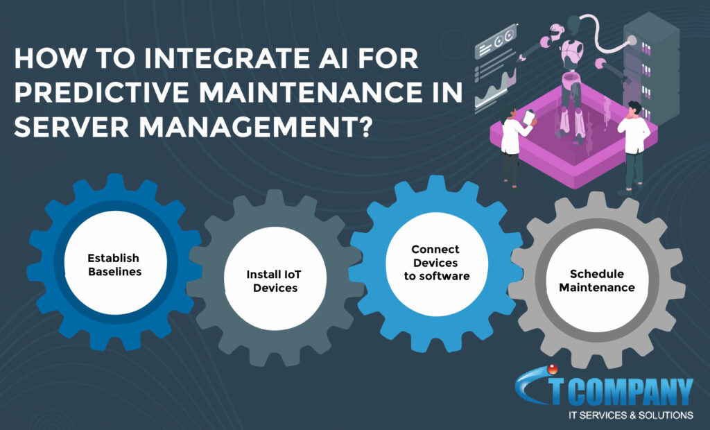 How to Integrate AI for Predictive Maintenance in Server Management
