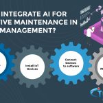 How to Integrate AI for Predictive Maintenance in Server Management