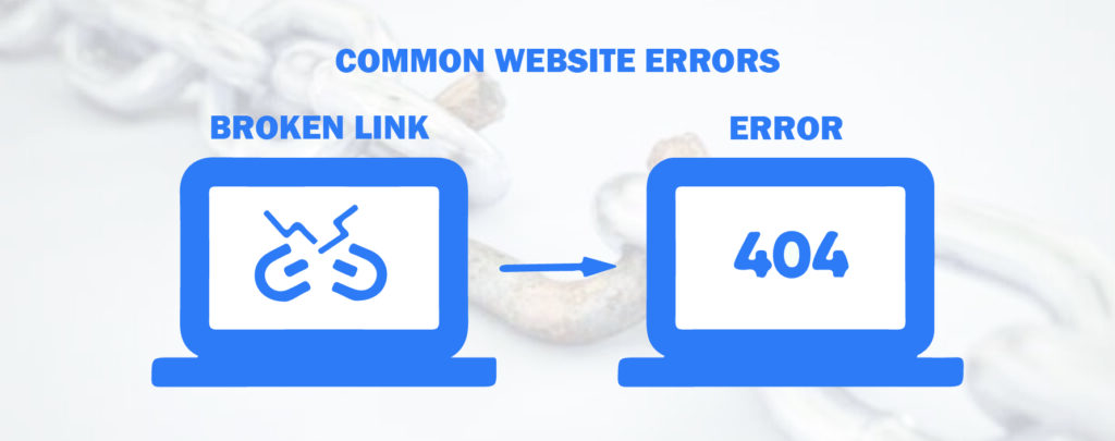 Website Repair