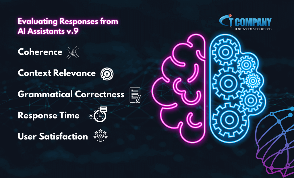 Evaluating AI response using AI Assistants v.9