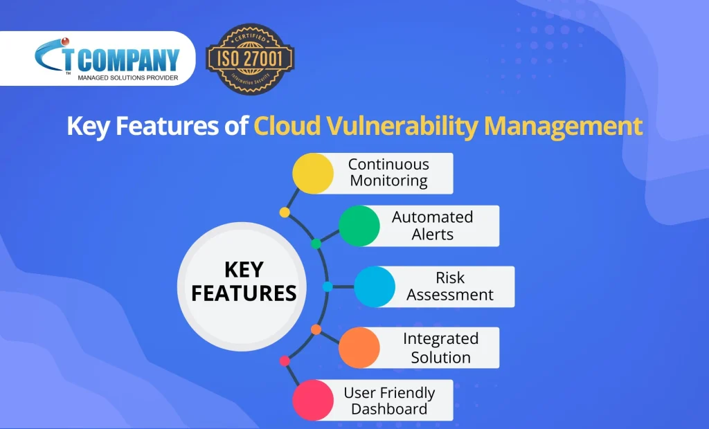 Key features of cloud vulnerability management