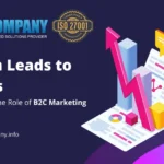 From Leads to Sales – Discover The Role of B2C Marketing Agency