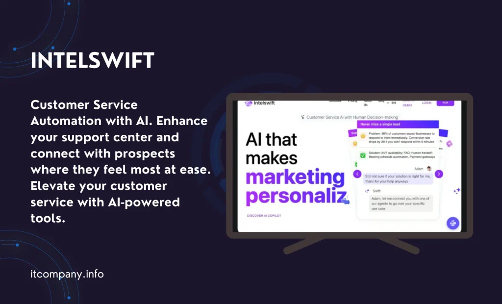 intelswift