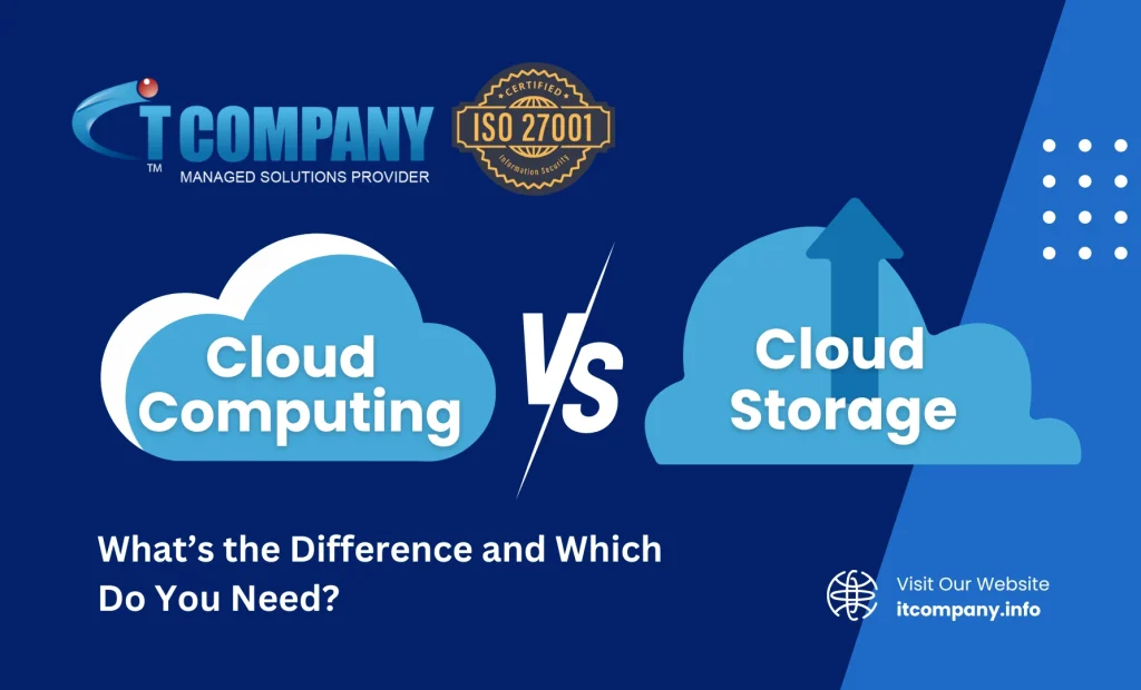 cloud computing vs cloud storage