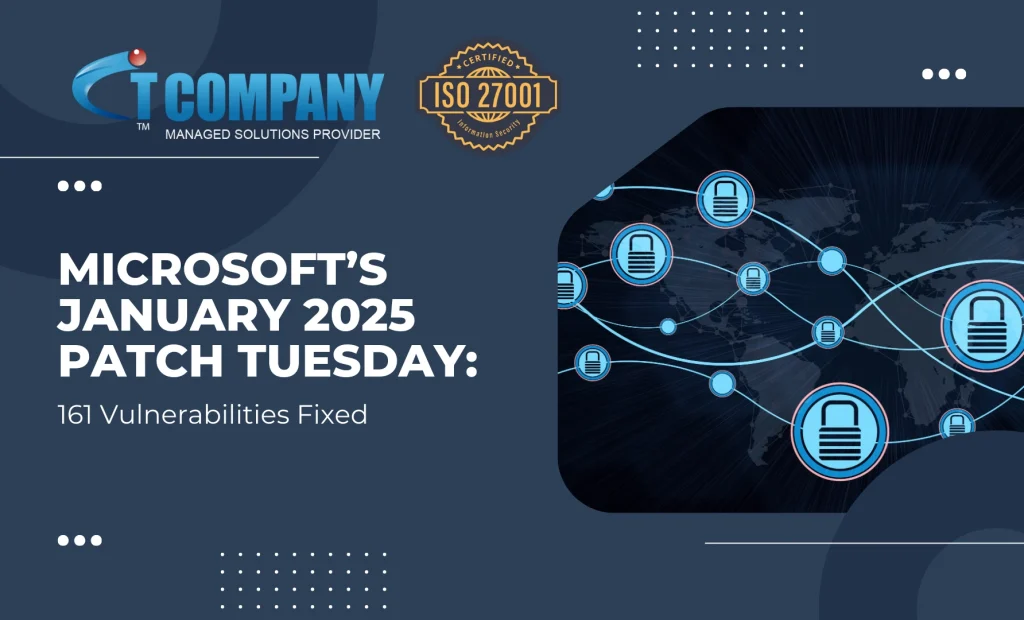 Microsoft’s January 2025 Patch Tuesday:  Latest Security Updates