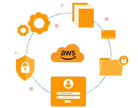Security & Compliance 