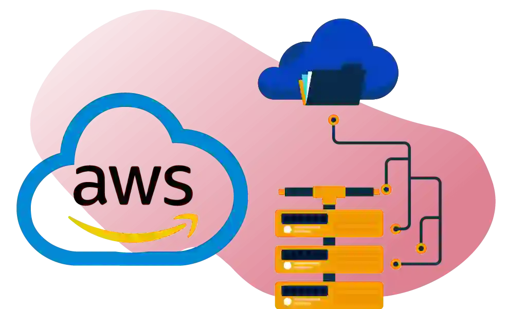 Managed AWS Cloud Product