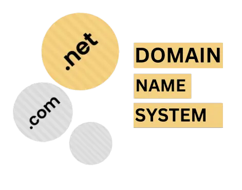 Free DNS Service