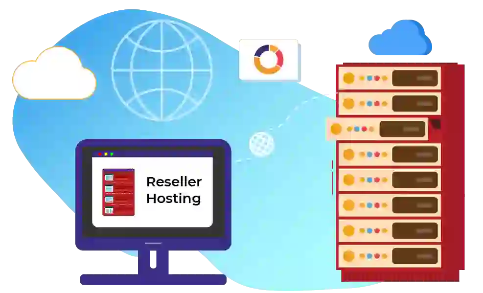 Reseller Hosting Product